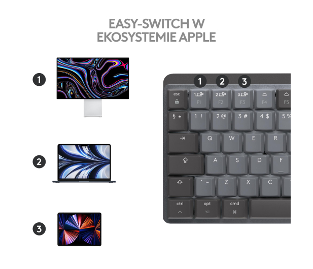LOGITECH MX Mechanical Mini for Mac SPACE GREY - 1080190 - zdjęcie 11